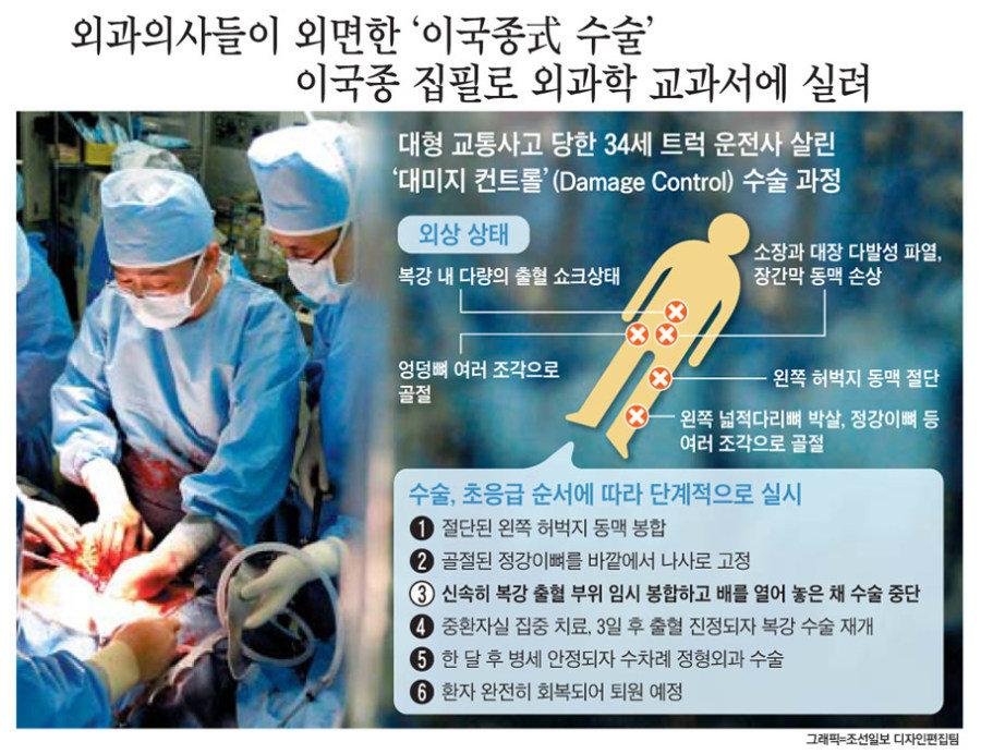 방법만 보면 싸이코 의사같은데 이게 되네싶은 이국종식 수술법 | 인스티즈