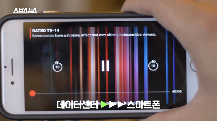 누워서 유튜브 보는 게 환경을 파괴하고 있다고? | 인스티즈