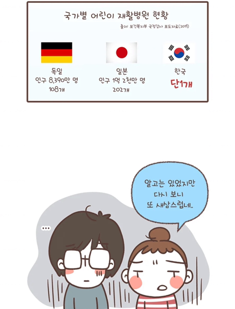 일본에 비해 치료받는게 100배는 어려운 한국 장애아동들. 열무와 알타리 웹툰 | 인스티즈