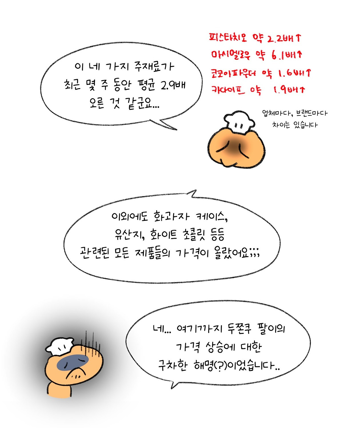 요즘 두쫀쿠가 비싼 진짜 이유.jpg | 인스티즈