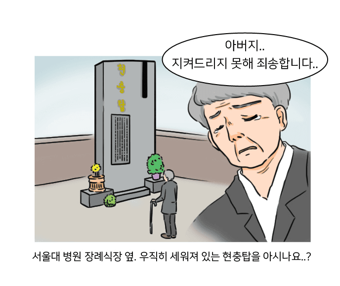 천명이 잔인하게 학살되었지만 잊혀진 끔찍한 사건(서울대병원) | 인스티즈