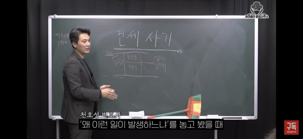 전세사기 절대 안당하는법 | 인스티즈