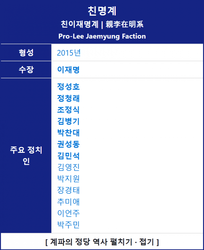 친명계... 어? | 인스티즈