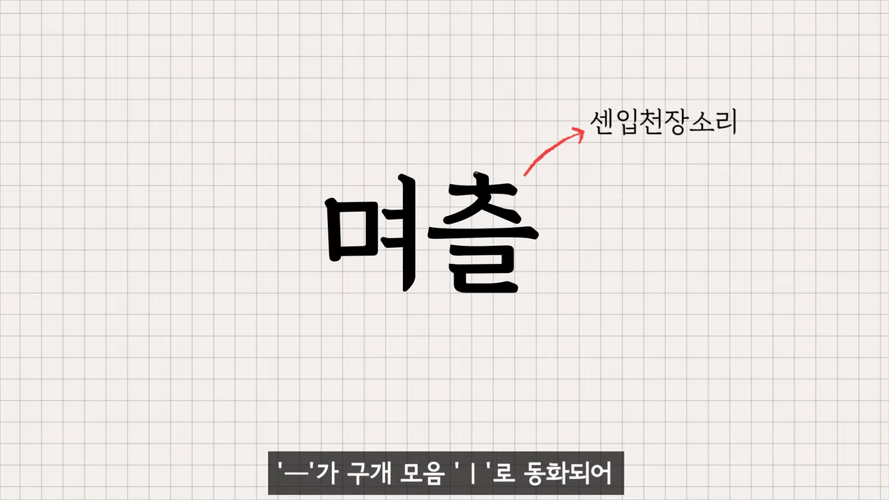 몇 일은 왜 며칠이라고 써야 맞는 걸까? | 인스티즈