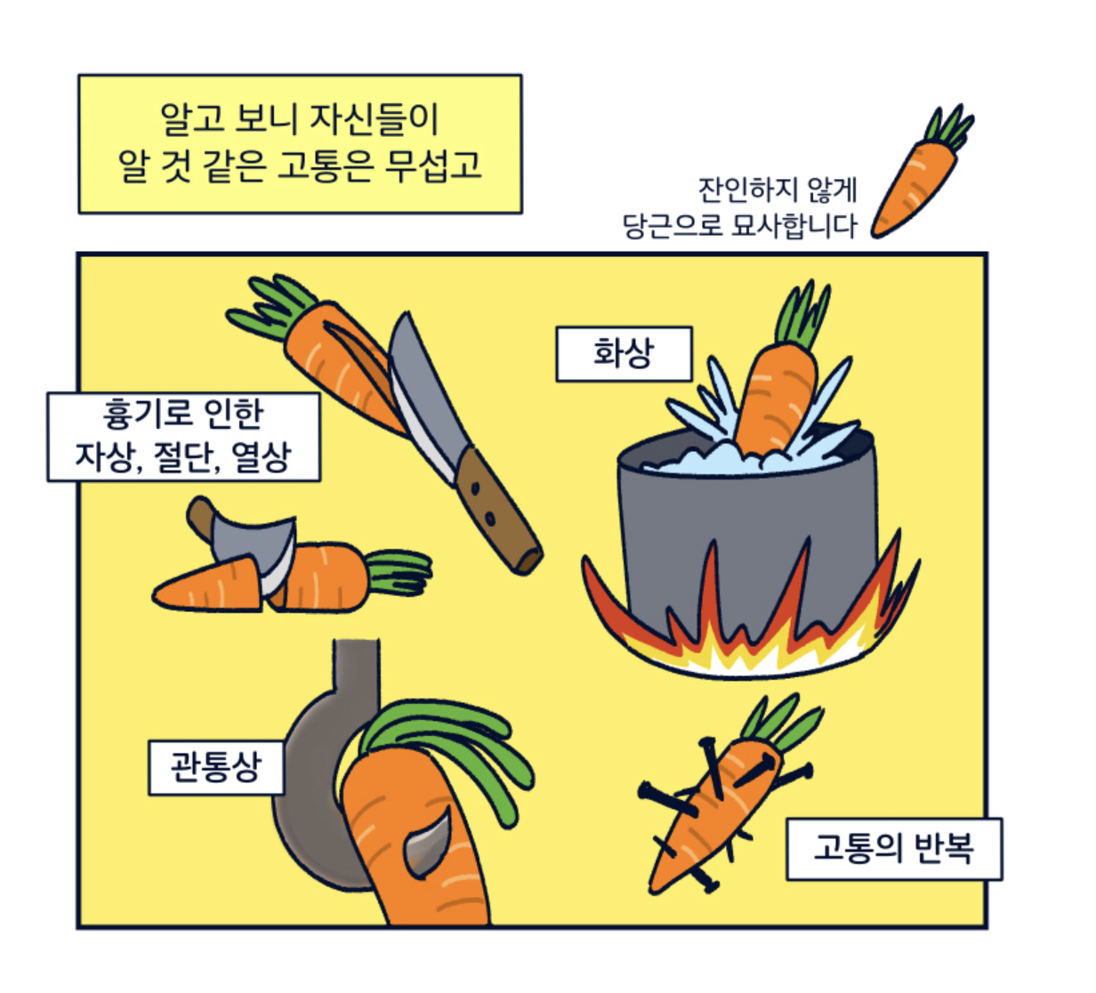 무서운 영화볼 때 선택적 쫄보들의 특징.jpg | 인스티즈