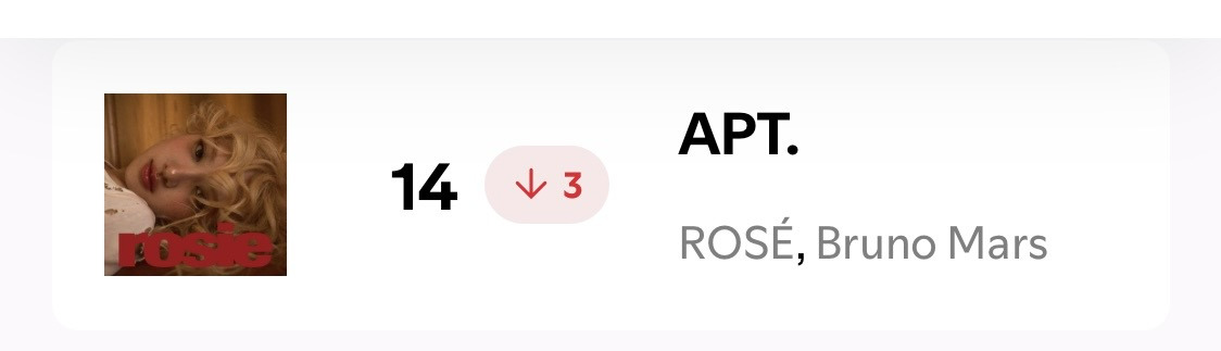 기어이 미국 스포티파이 위클리도 1위찍은 케데헌 (7/4-7/10) | 인스티즈