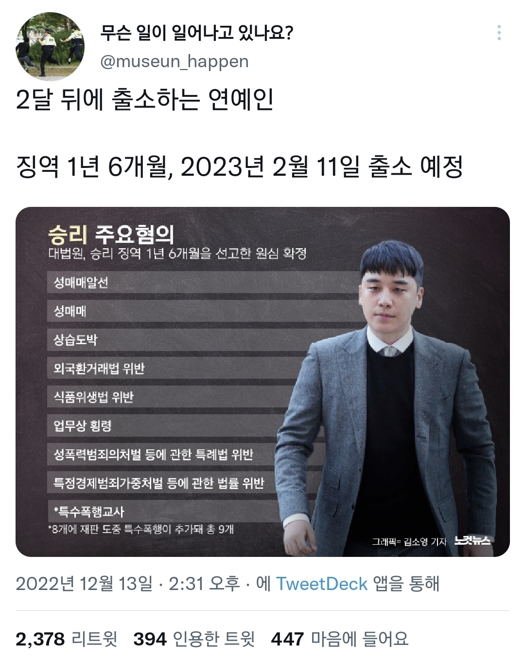 2달 뒤에 출소하는 연예인.jpg | 인스티즈