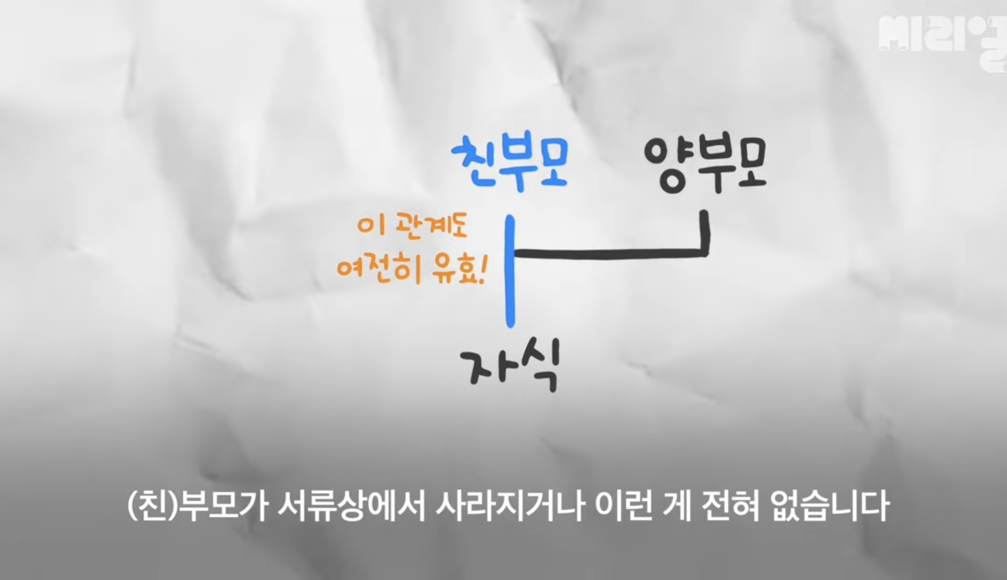 친구를 입양했습니다 | 인스티즈