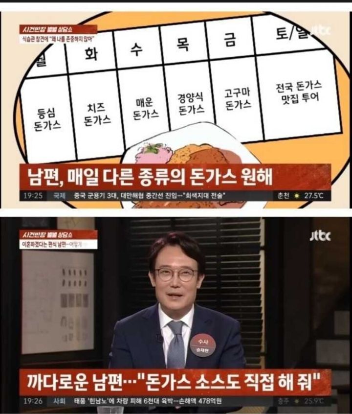 돈까스 반찬 안해줬다고 이혼하자는 남한국남성남 | 인스티즈
