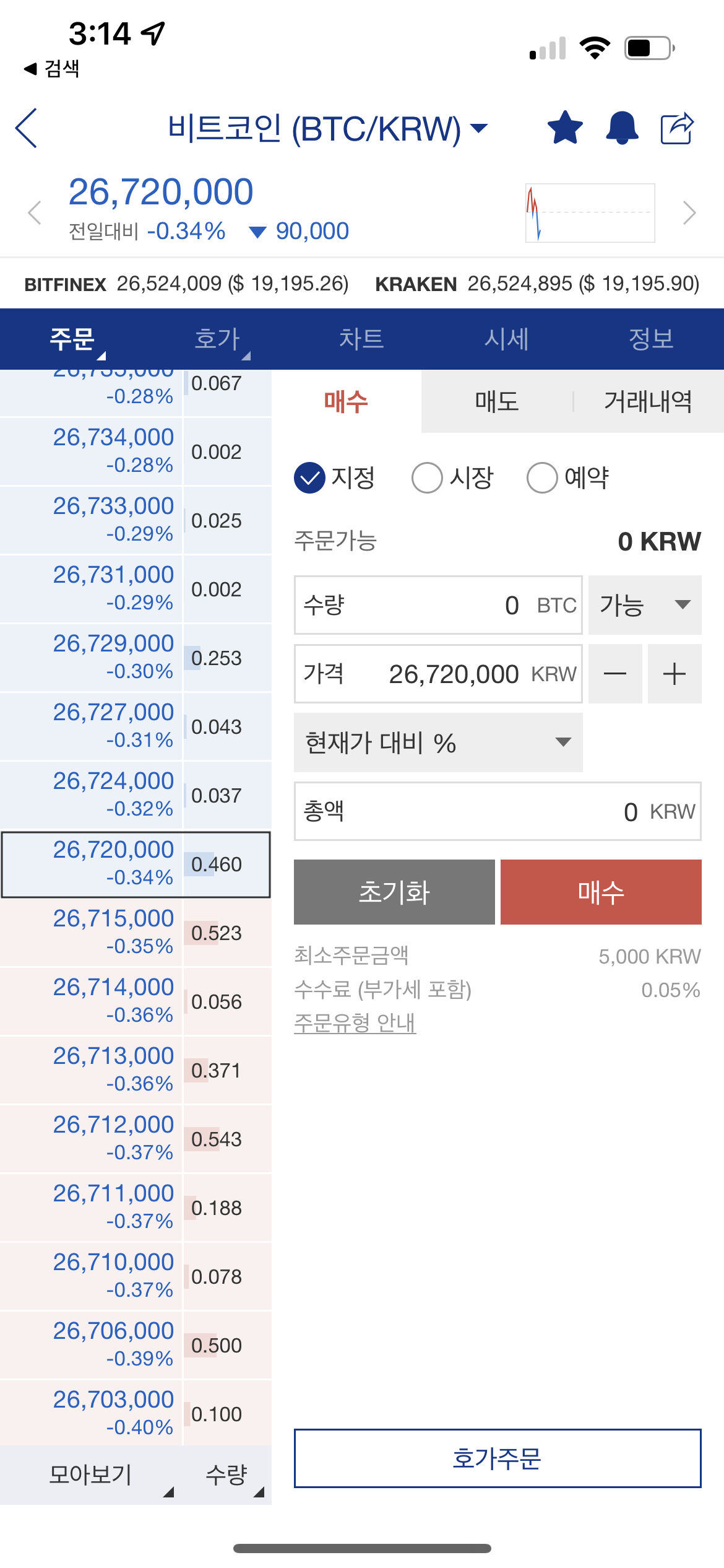 비트코인 정말 1억 가는 날 올지 궁금한 달글 - 악플달면 쩌리쩌려버려 - ＊여성시대＊ 차분한 20대들의 알흠다운 공간