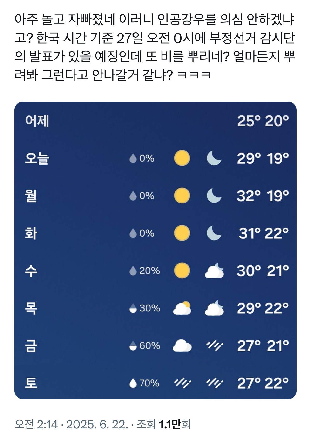 이재명이 날씨를 임의로 조종해서 비가 자주 내린다고 믿는 2찍들 | 인스티즈