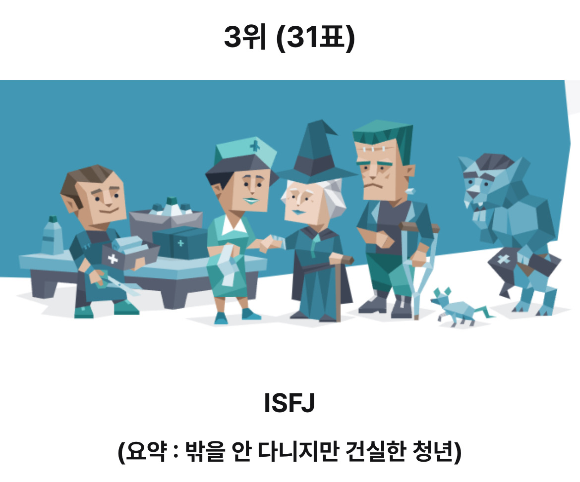 레즈들이 뽑은 여친으로 최악 최고 mbti top3 | 인스티즈