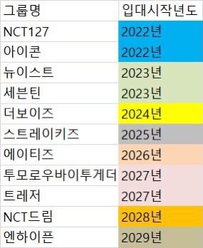 정도시스템 이미지