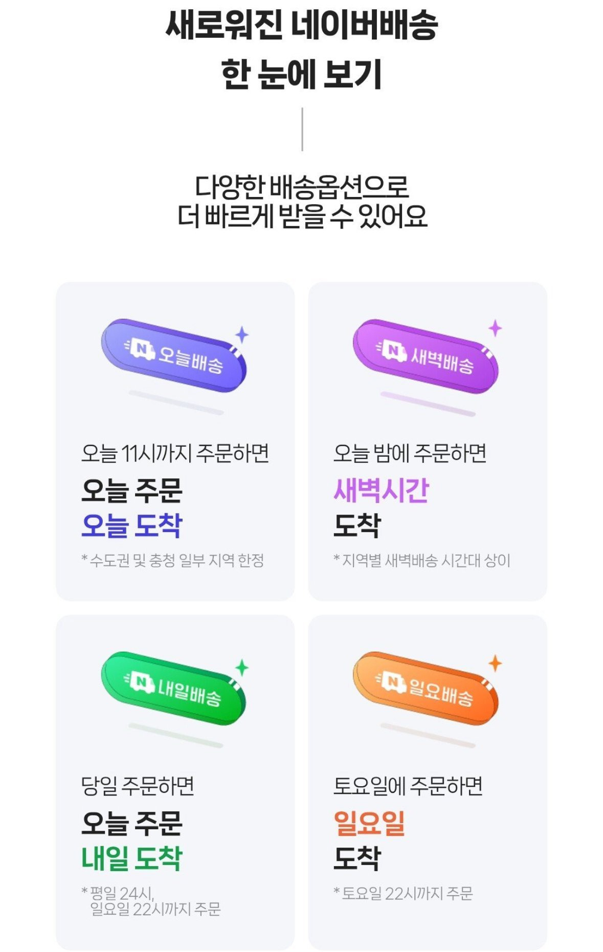 쿠팡이 없어지면 새벽배송은 어떻게 될까 | 인스티즈