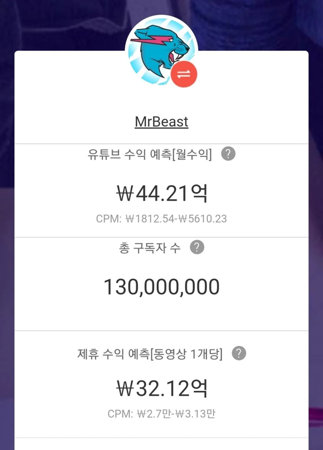 한달 추정 수익이 44억인 유튜브 채널.jpg | 인스티즈