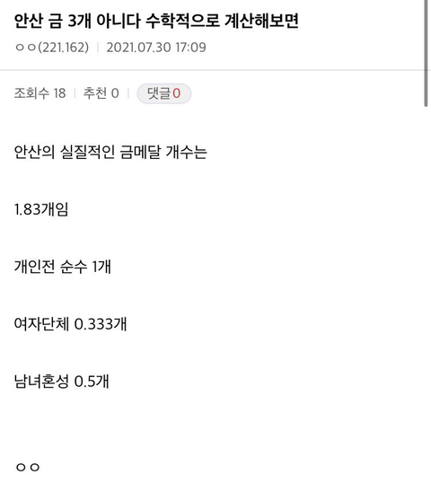 디씨남 : 안산 실질적 금메달 개수는 1.83개다 | 인스티즈