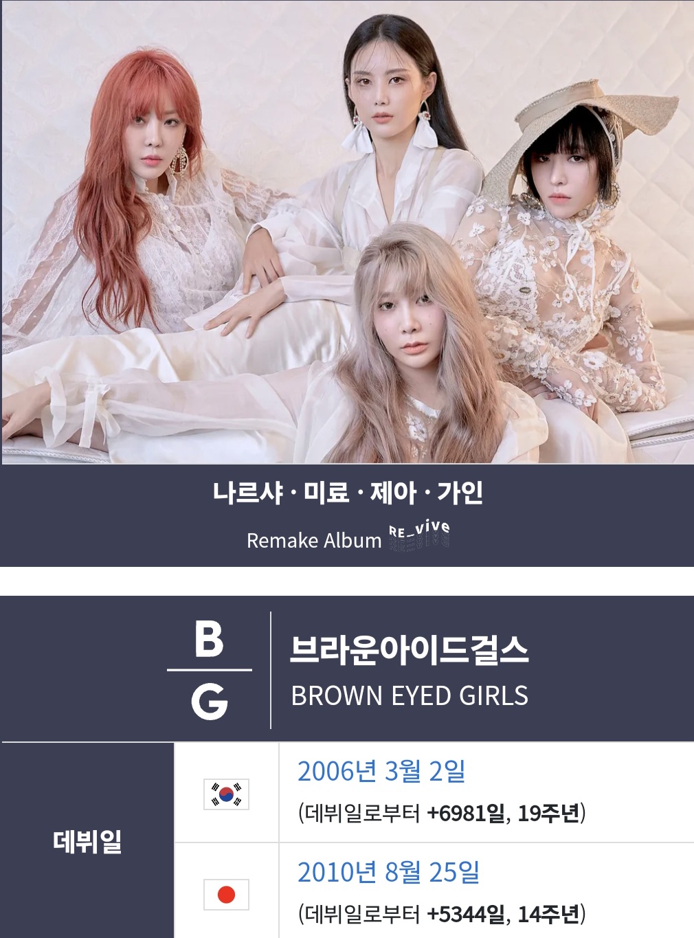 여전히 끈끈한 것 같은 20년차 걸그룹 (feat.가인) | 인스티즈