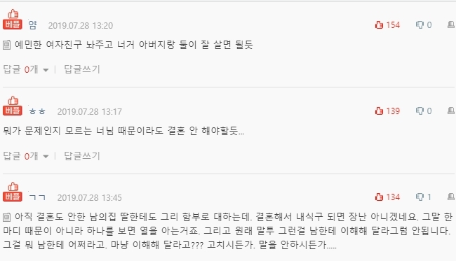 [네이트판] "너거 아버지 뭐하노?"이 말 때문에 파혼하겠다는 여자친구 | 인스티즈
