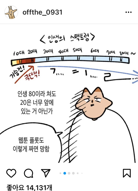 20대30대의 인생이 절대 늦지 않은 이유 | 인스티즈