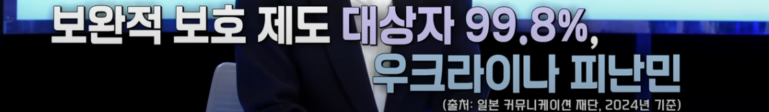 우크라이나 피난민에게만 관대(?)한 일본 | 인스티즈