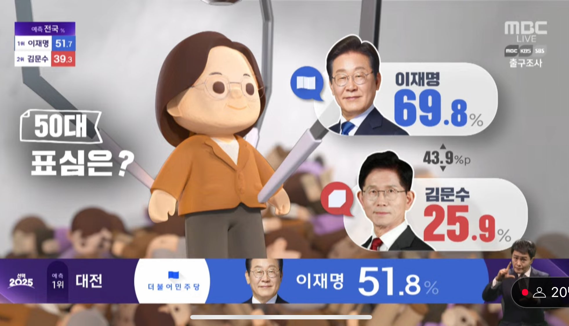 그냥 4050 너무 고마워서 눈물날 것 같음 | 인스티즈