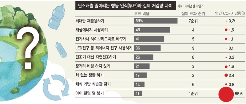 중앙건조기 이미지