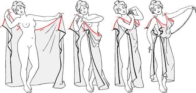 고대 그리스 의상, 키톤 입는 법 | 인스티즈