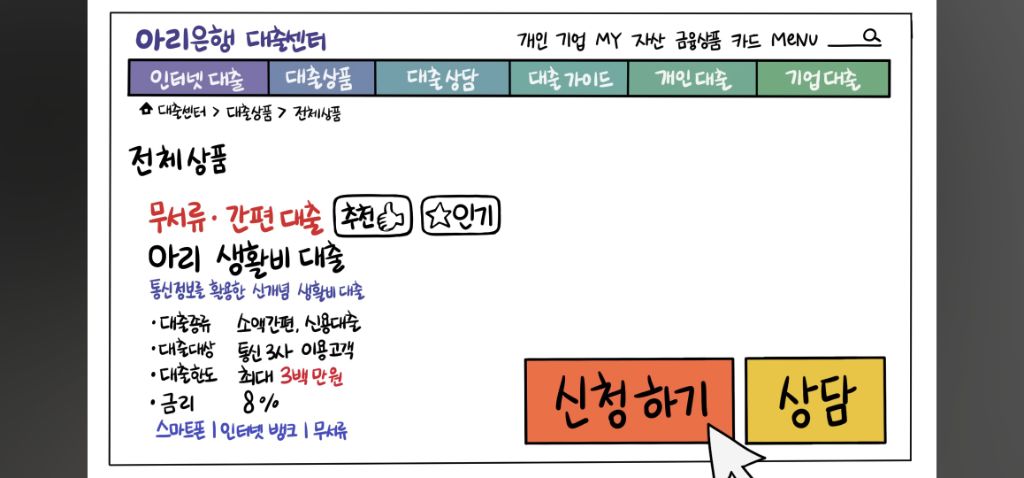 자취시작하면서 인생 하드코어 되는 이야기 자취녀는 로망이지 | 인스티즈