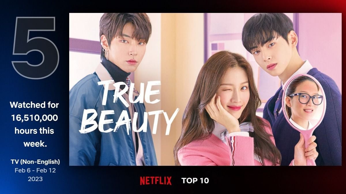 우리나라 문화강국인게 실감나는 오늘자 넷플릭스 순위 | 인스티즈