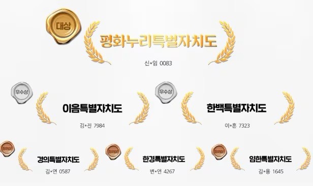 경기도지사 김동연이 혈세 14억 부은 뻘짓 | 인스티즈
