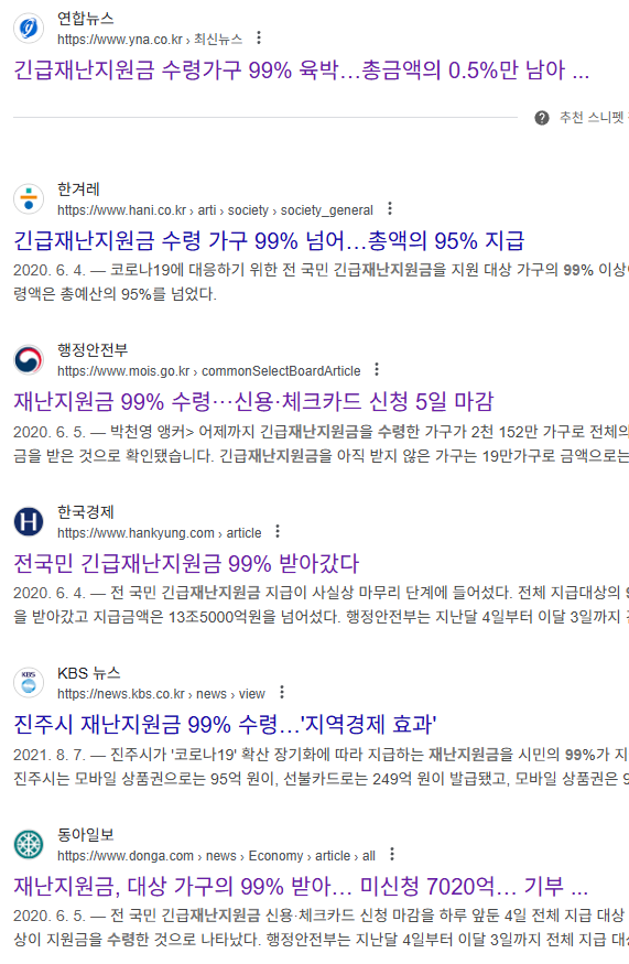 코로롱 재난지원금 때도 돈을 퍼주네 마네 포퓰리즘 어쩌구 했지만 99% 쫀득하게 다 받아감 | 인스티즈