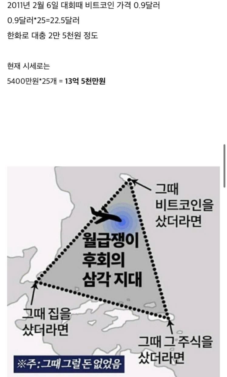 10년전 스타크래프트 대회 상금 (feat.비트코인) - 악플달면 쩌리쩌려버려 - ＊여성시대＊ 차분한 20대들의 알흠다운 공간