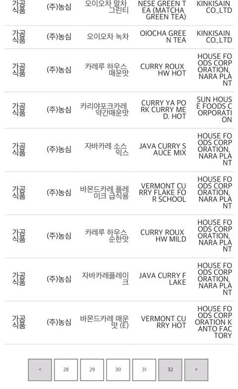 내가 나도 모르게 일본산을 먹었다고? (feat.원산지 표기 안하는 첨가물 오조오억) | 인스티즈