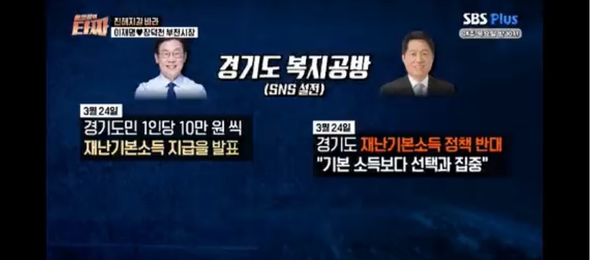 한국사람이면 환장하는 이재명식 공약 시행하는 법.jpg | 인스티즈