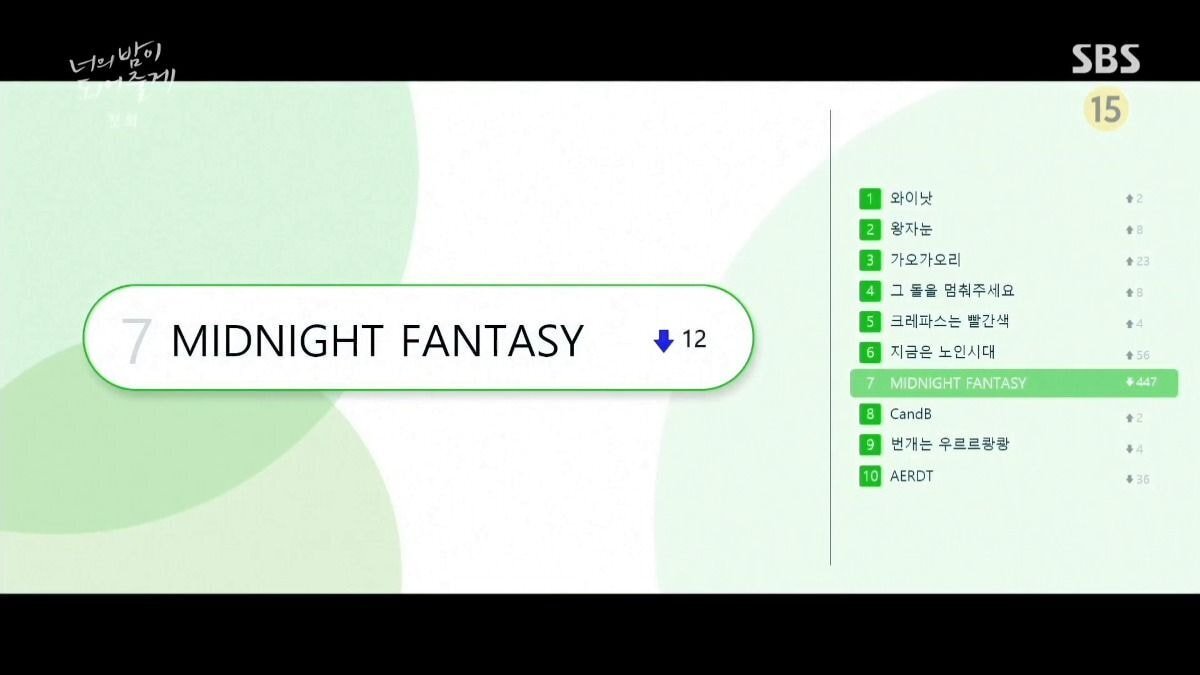 제작진이 아이돌 덕질 좀 해봤구나 싶은 SBS 드라마 '너의 밤이 되어줄게' 속 고증.jpg | 인스티즈