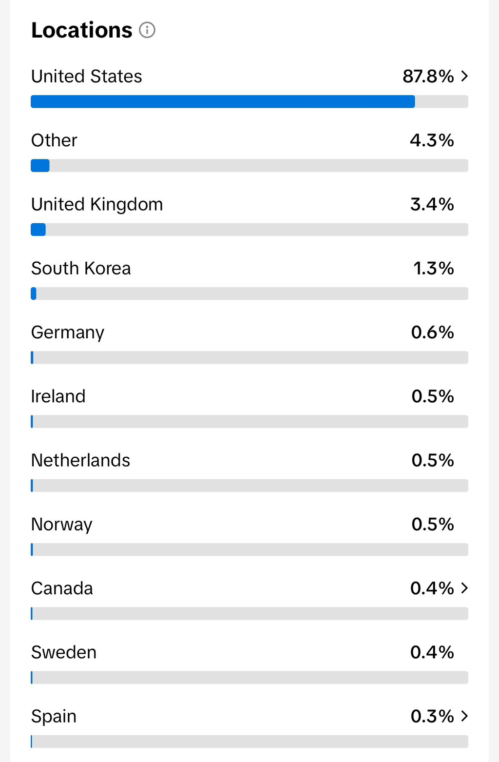무토바 개념을 처음 접하고 난리난 외국인들 반응 | 인스티즈
