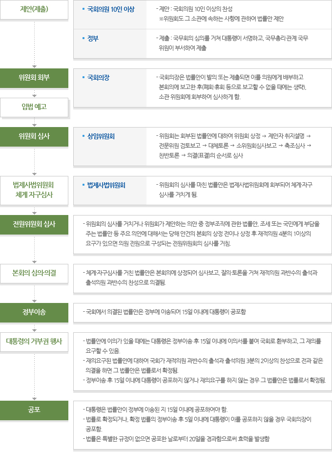 광온 이미지