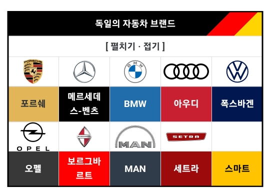 독일 없으면 망하는 독일제국이라는 유럽 근황.jpg | 인스티즈