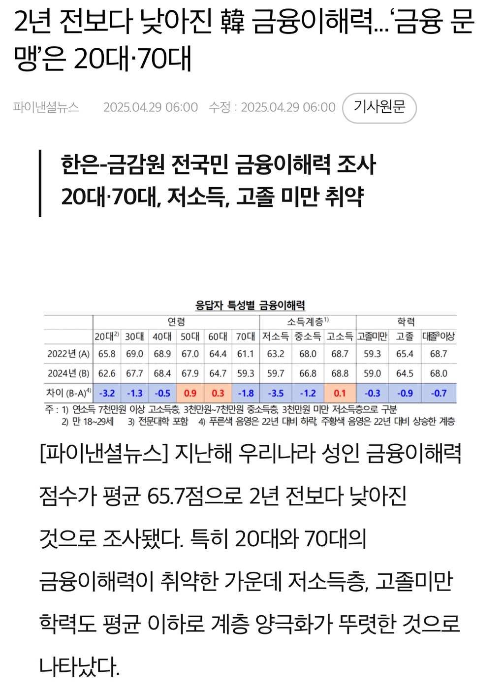 한국 금융 문맹국인거 공감함? | 인스티즈