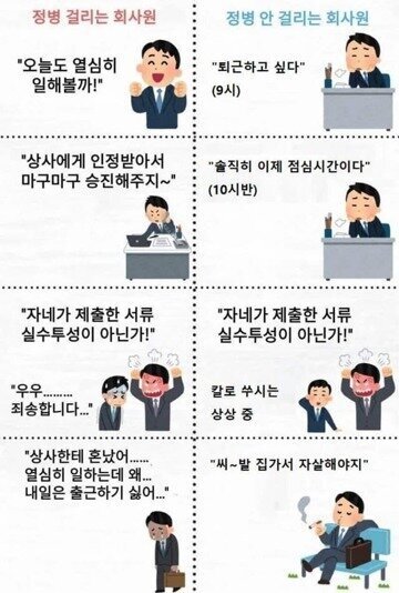 회사다니면서 정병안걸리는 꿀팁 | 인스티즈