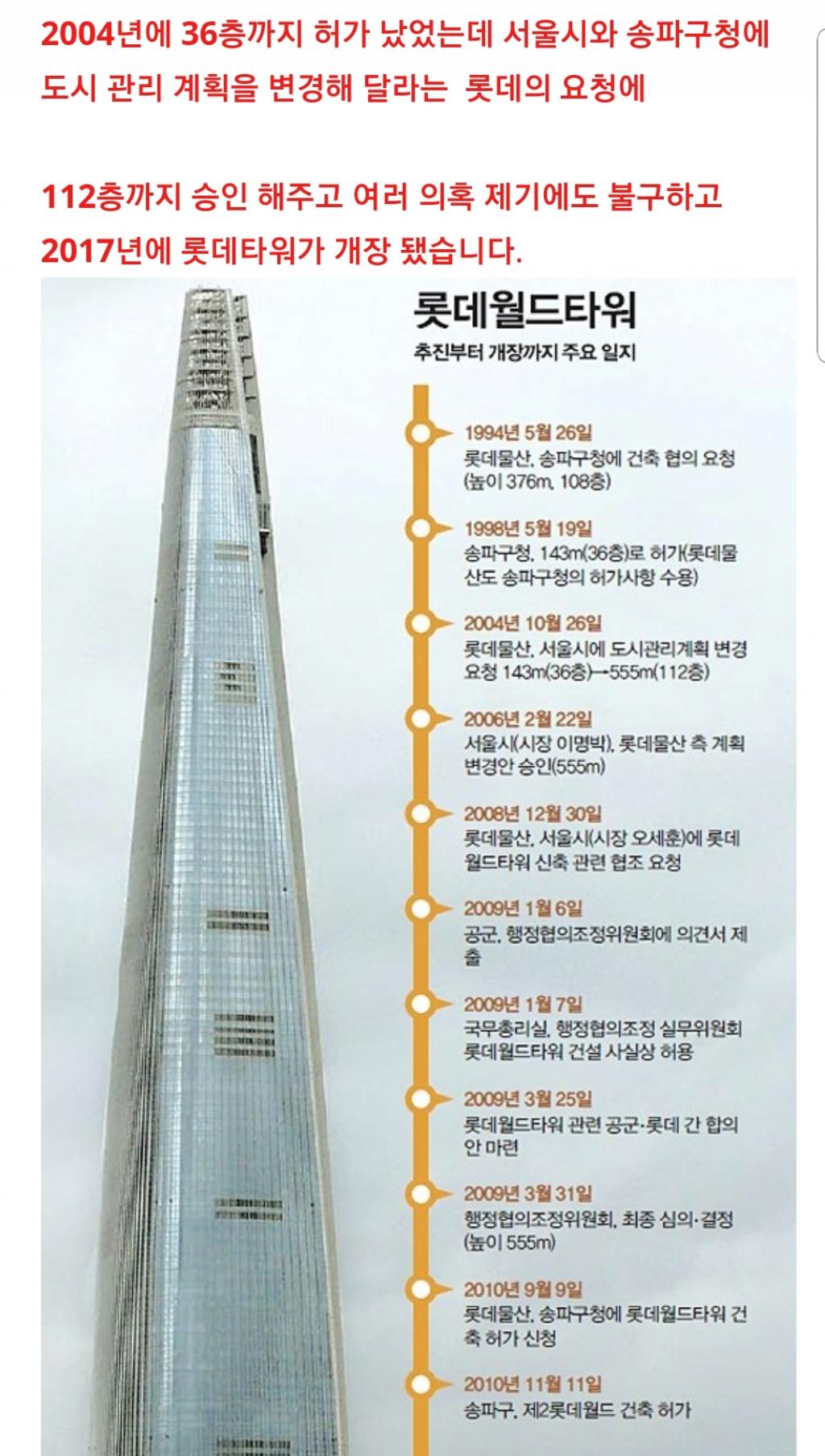 서울시가 지정한 한국 명소 1위 롯데타워의 실체 | 인스티즈