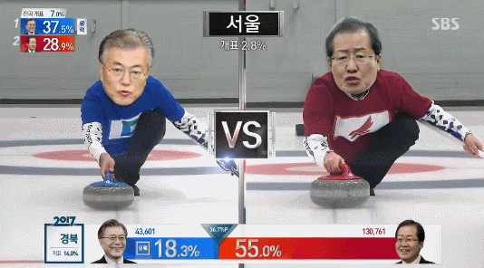 다 됐고 개표방송이나 하자 | 인스티즈