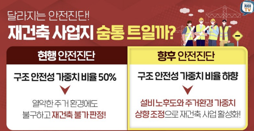 부동산 때문에 윤 뽑았다는 사람들이 보면 좋을 네이버 댓글 | 인스티즈