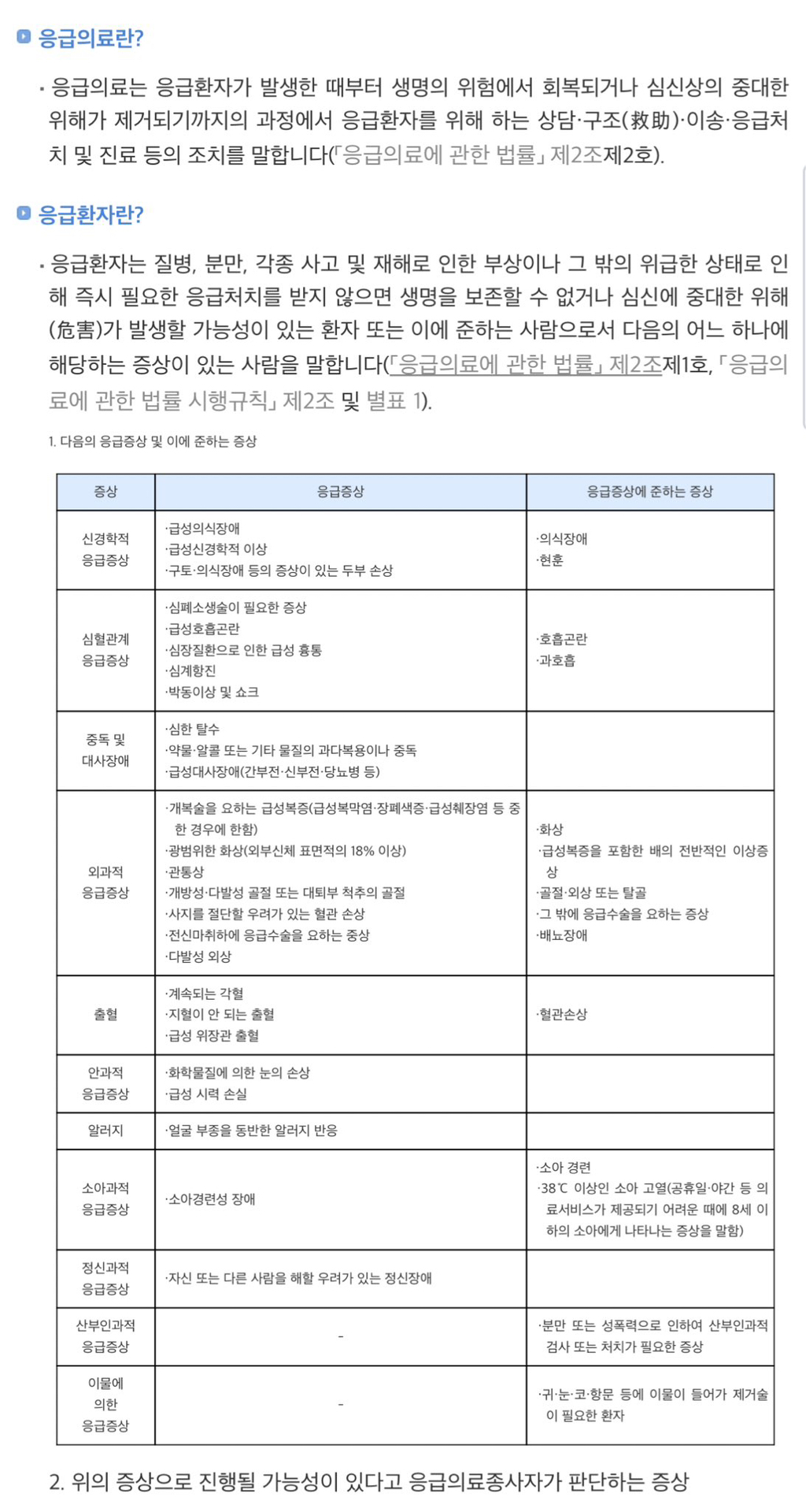 응급실 의료진이 알려주는 응급실 이용법 | 인스티즈