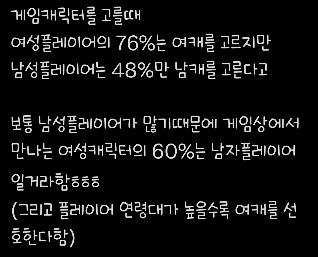 게임캐릭터 성별 선택 비율 | 인스티즈