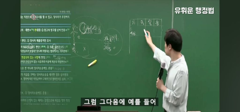 공무원 보고서 결재받을때 | 인스티즈