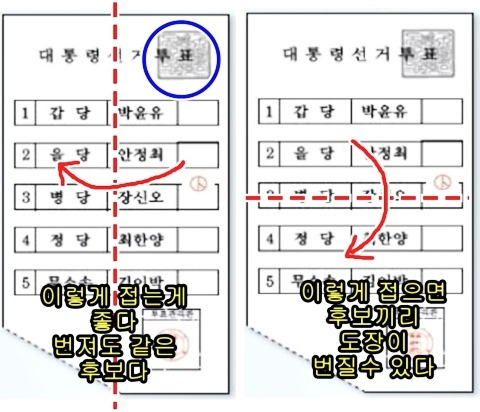 유•무효표 구분법, 투표용지 접는 법🗳️(잘못 접으면 무효표가 되...) | 인스티즈