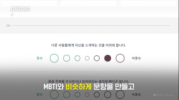 우리가 한 인터넷 무료 MBTI 검사 전부 가짜임ㅎ /스브스뉴스 | 인스티즈