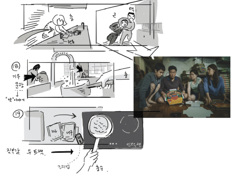 완전 흥미돋인 영화 스토리보드 | 인스티즈