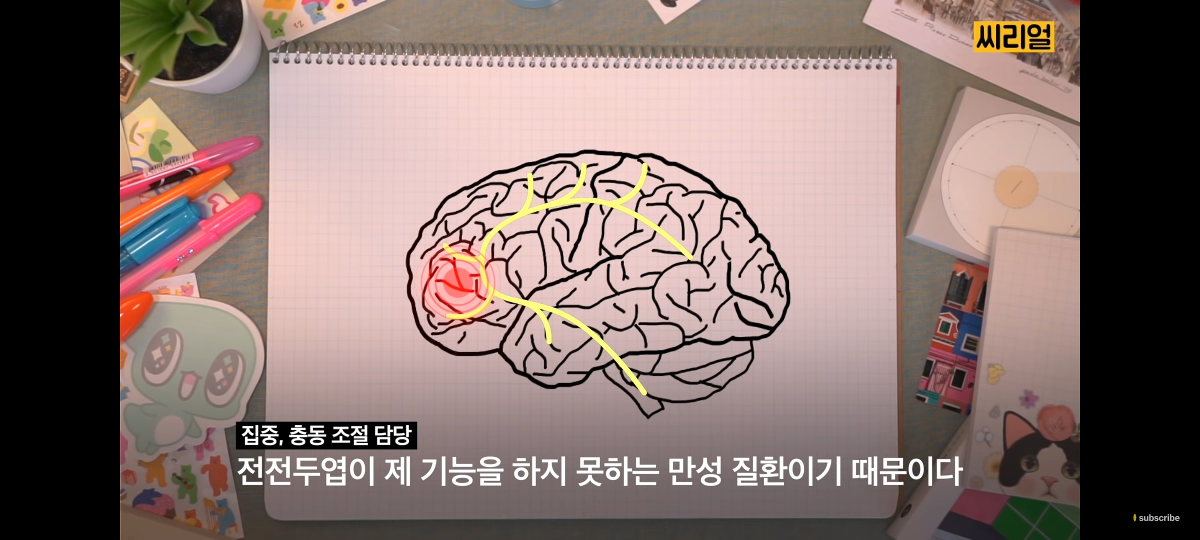 남들 다 이러고 살지 않나? 생각하는 것 조차 성인 ADHD의 특징일 수 있다 | 인스티즈